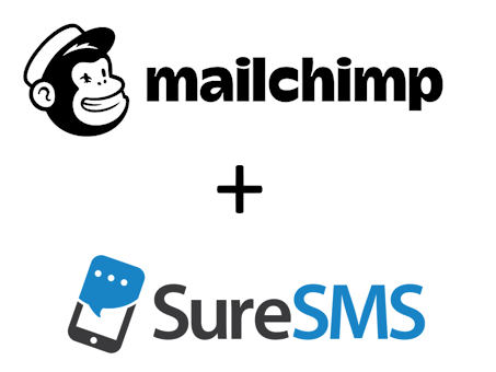 mailchimp+suresms - square