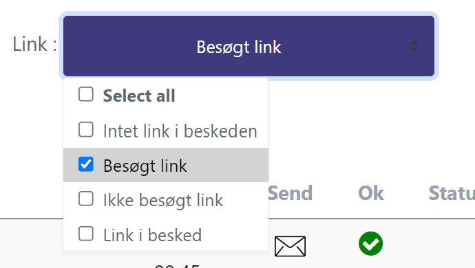 Besøgt link